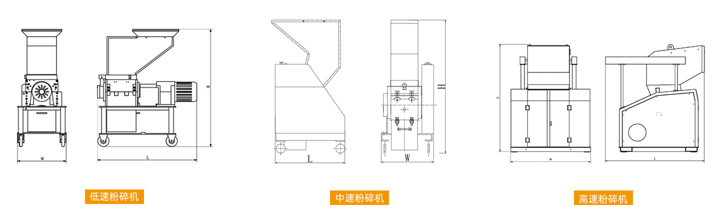 粉碎机尺寸.jpg