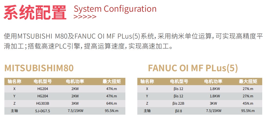 系统配置.jpg