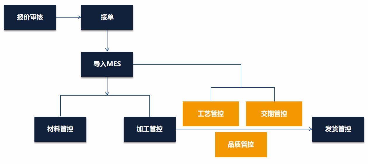 幻灯片9-1.jpg