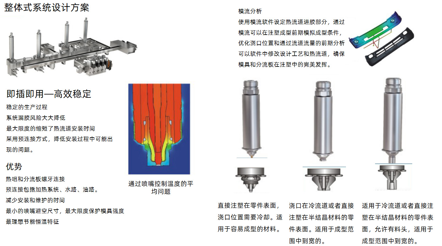 整体式研究案例.jpg