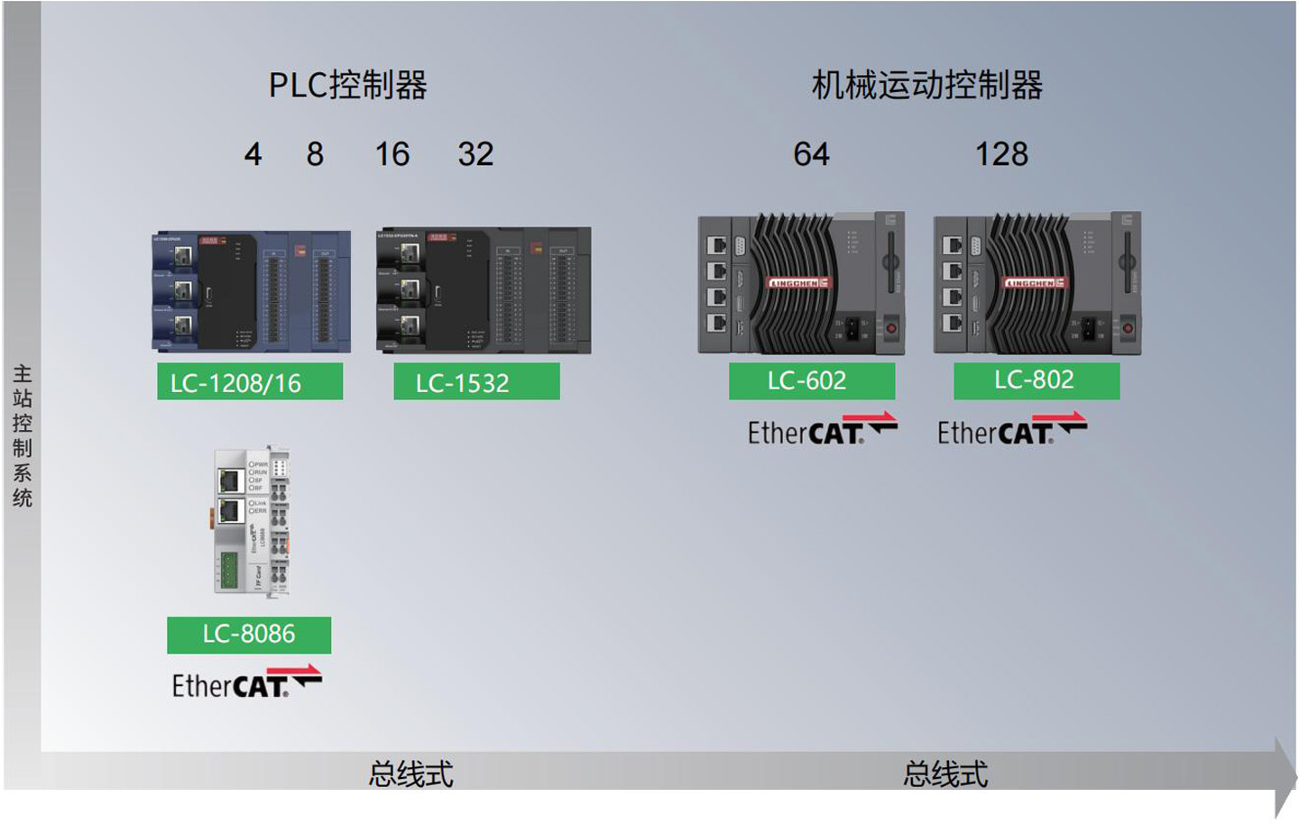 产品介绍5.jpg